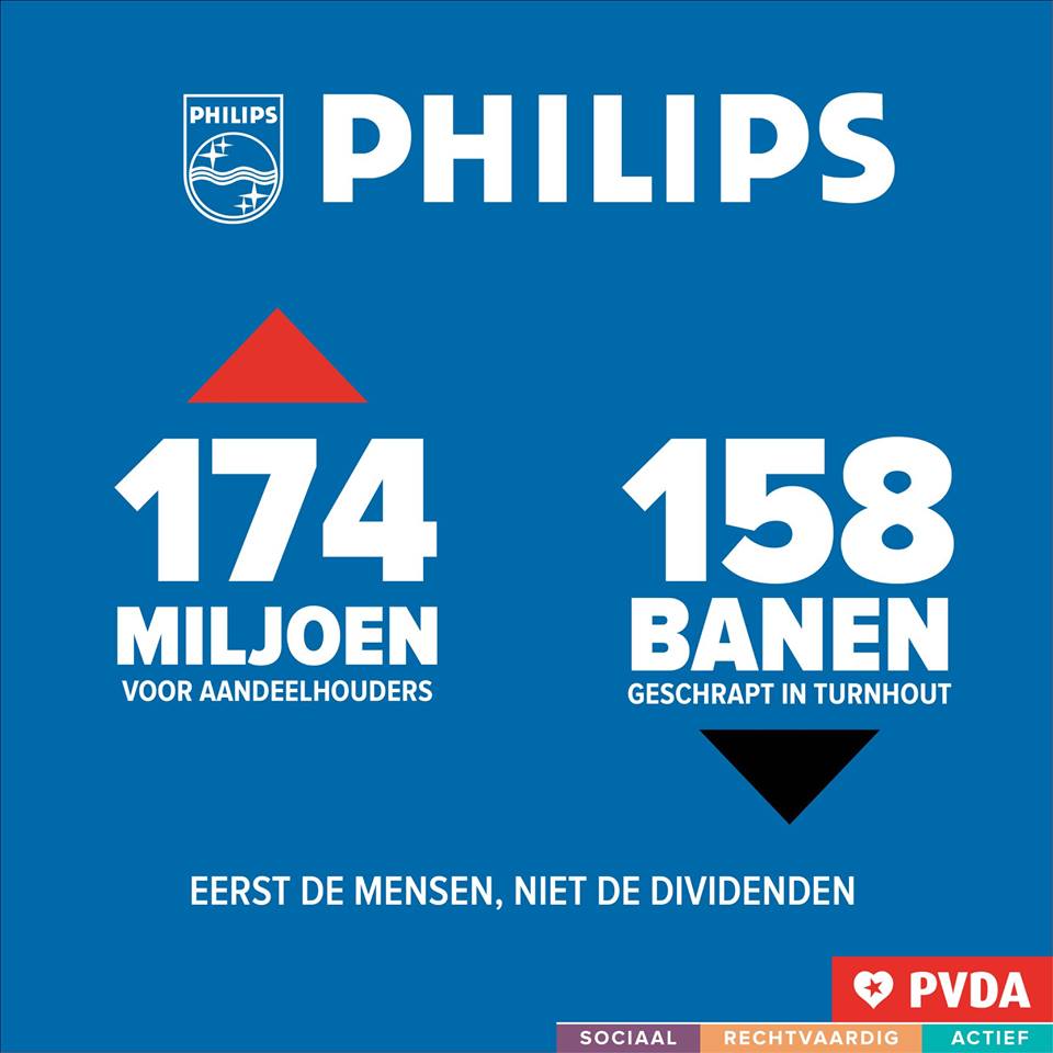 Philips Turnhout: winsthonger aandeelhouders eist 158 ontslagen